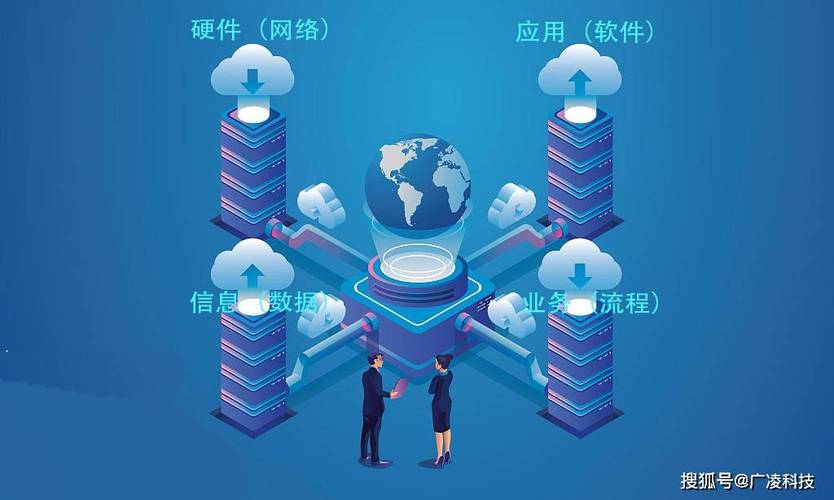 信息系統集成包括哪些方面？廣凌科技提供完善的解決方案